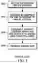 Fig. 04 - RESPONDING TO A SIGNAL INDICATING THAT AN AUTONOMOUS DRIVING FEATURE HAS BEEN OVERRIDDEN BY ALERTING PLURAL VEHICLES