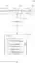 Fig. 02 - Method for synchronizing status of UE in a communication network