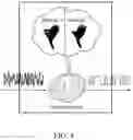 Fig. 05 - SECURE COMMUNICATION METHOD AND DEVICE PERFORMING THE SAME