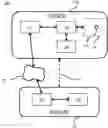 Fig. 01 - Non-3GPP device access to core network