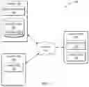 Fig. 02 - Identifying potential attacks against cellular networks