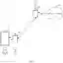 Fig. 02 - Service processing method and device