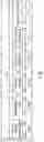 Fig. 02 - Methods and apparatuses for dynamically updating routing identifier(s)