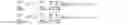 Fig. 03 - Energy consumption optimization method and system for radio access spectrum-flexible optical network