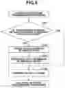 Fig. 07 - Communication apparatus, communication method, and storage medium
