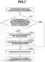 Fig. 08 - Communication apparatus, communication method, and storage medium