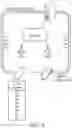Fig. 07 - Mobile communication devices and methods for scheduling data traffic communication