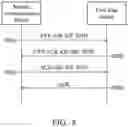 Fig. 09 - Mobile communication devices and methods for scheduling data traffic communication