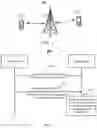 Fig. 02 - Communication method, terminal device and network device