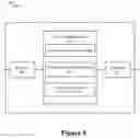 Fig. 09 - Truncated identification indicators for early user equipment (UE) capability retrieval