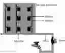 Fig. 01 - WEED GROWTH CONTROL AND WATER AND NUTRIENT CONSERVATION TECHNOLOGY