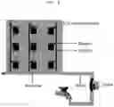 Fig. 06 - WEED GROWTH CONTROL AND WATER AND NUTRIENT CONSERVATION TECHNOLOGY