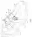 Fig. 04 - Closure devices including incremental release mechanisms and methods therefor