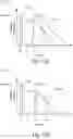 Fig. 12 - Estimation of source-detector separation in an optical measurement system