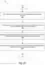 Fig. 23 - Estimation of source-detector separation in an optical measurement system