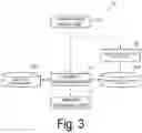 Fig. 04 - Infectious disease prevention supporting device, method and program