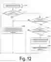 Fig. 10 - Infectious disease prevention supporting device, method and program