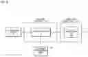 Fig. 06 - LIFESTYLE ASSESSMENT SYSTEM AND PROGRAM THEREOF