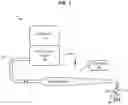 Fig. 02 - STABILIZED, WATER-JET, SLURRY APPARATUS AND METHOD