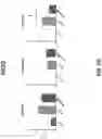Fig. 08 - COMPOSITIONS AND METHODS FOR THE REDUCTION OR TREATMENT OF INFLAMMATION