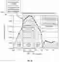 Fig. 43 - Systems and methods for dynamically configuring receivers of object tracking systems