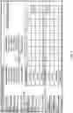 Fig. 07 - VISUALIZATION AND ANALYSIS OF THERAPEUTIC REGIMEN EFFECTS ON HUMAN PHYSICAL PERFORMANCE METRICS