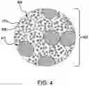 Fig. 06 - Methods and compositions for the preparation of powders for binder-based three-dimensional additive metal manufacturing