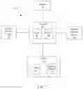 Fig. 06 - SYSTEMS AND METHODS FOR AUTOMATED SANDING