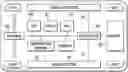 Fig. 01 - Child safety in a vehicle alert system and method