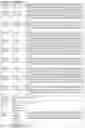 Fig. 08 - Immunoglobulin variable domains