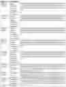 Fig. 10 - Immunoglobulin variable domains