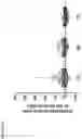 Fig. 113 - Immunoglobulin variable domains
