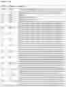 Fig. 35 - Immunoglobulin variable domains
