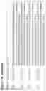 Fig. 52 - Immunoglobulin variable domains