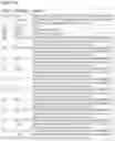 Fig. 63 - Immunoglobulin variable domains