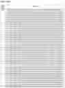 Fig. 84 - Immunoglobulin variable domains