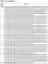 Fig. 91 - Immunoglobulin variable domains
