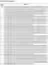 Fig. 92 - Immunoglobulin variable domains