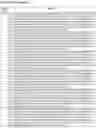 Fig. 95 - Immunoglobulin variable domains