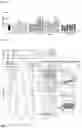 Fig. 05 - ANTI-TIM3 ANTIBODY PHARMACEUTICAL COMPOSITION AND USE THEREOF