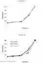 Fig. 08 - Low molecular weight polyacrylates for EOR
