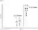 Fig. 04 - Glycosylation of proteins
