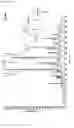 Fig. 18 - Glycosylation of proteins