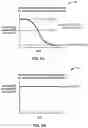 Fig. 06 - Apparatus, systems, and methods for determining the susceptibility of infectious agents to anti-infectives