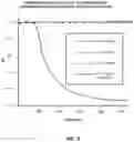 Fig. 07 - Apparatus, systems, and methods for determining the susceptibility of infectious agents to anti-infectives