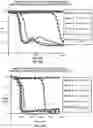 Fig. 08 - Apparatus, systems, and methods for determining the susceptibility of infectious agents to anti-infectives