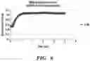 Fig. 06 - ASSAYS AND METHODS FOR DETECTING UDP-GLUCOSE