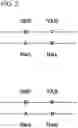 Fig. 03 - METHODS AND SYSTEMS FOR SOMATIC MUTATIONS AND USES THEREOF