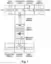 Fig. 02 - Systems and methods for handling microfluidic droplets