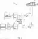 Fig. 02 - Apparatus and method of RF built in self-test (RFBIST) in a radar system